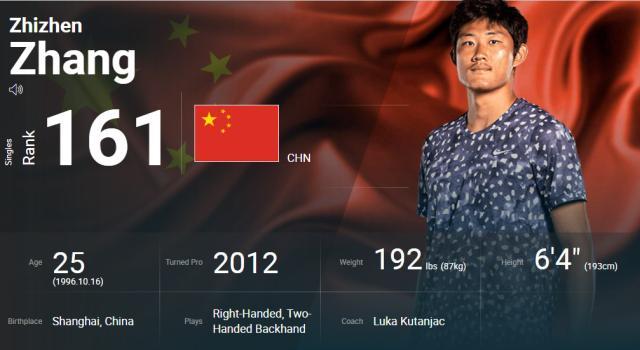 赛事直播-微博注销？长发飘飘？红土专家？张之臻的三个为什么